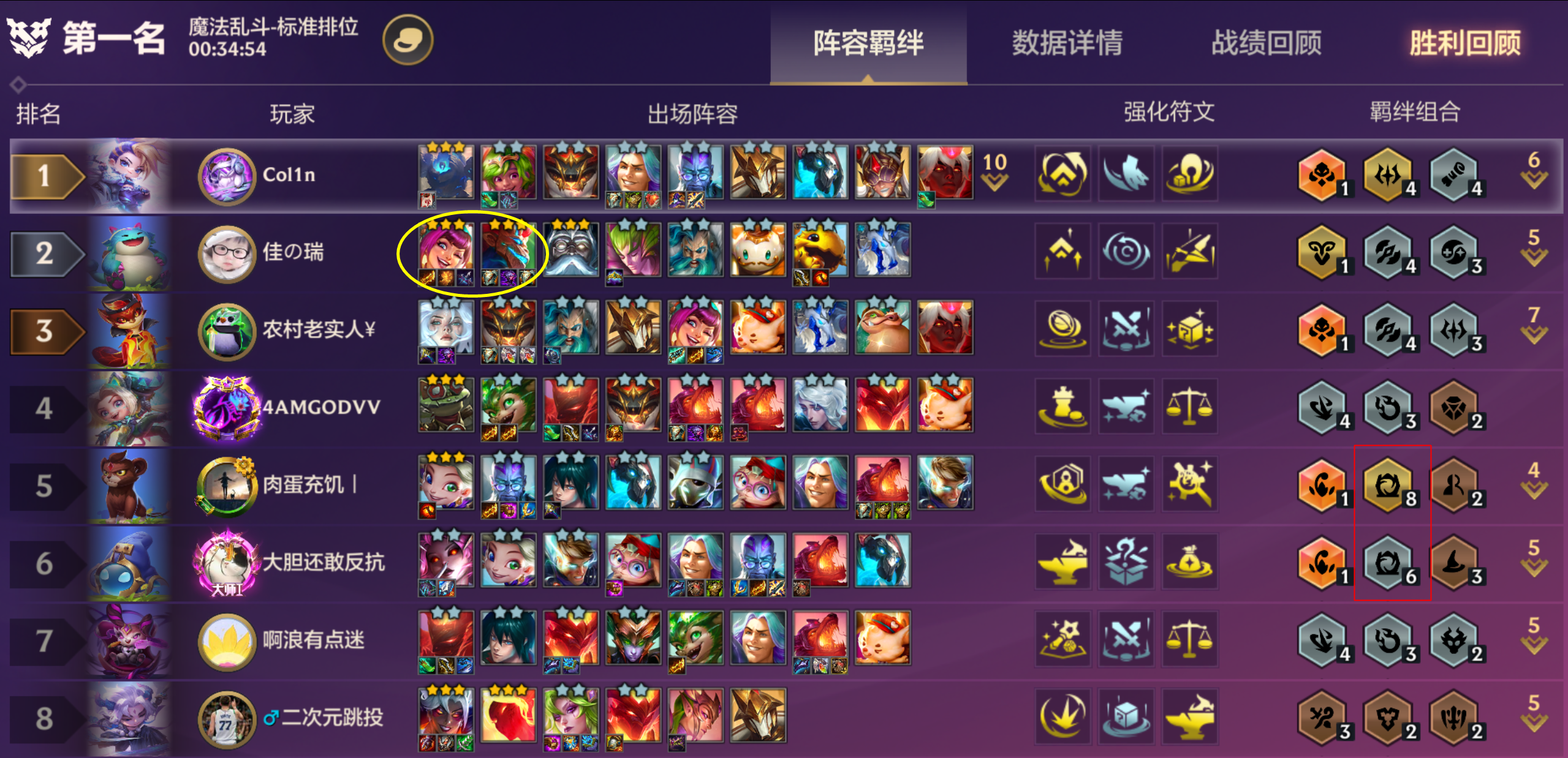新T0「学者瑞兹」经典84运营阵容，全员两星稳进前2！