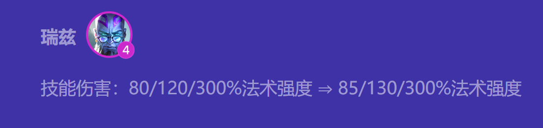 新T0「学者瑞兹」经典84运营阵容，全员两星稳进前2！