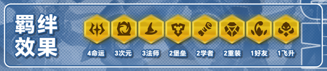今天！上限最高阵容来了，命运法九五，运营不过关千万别碰