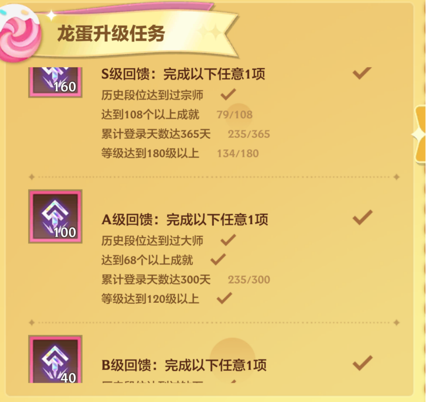 4.16B千分王者组最新数据出炉，号外：金锅锅系统将要上线