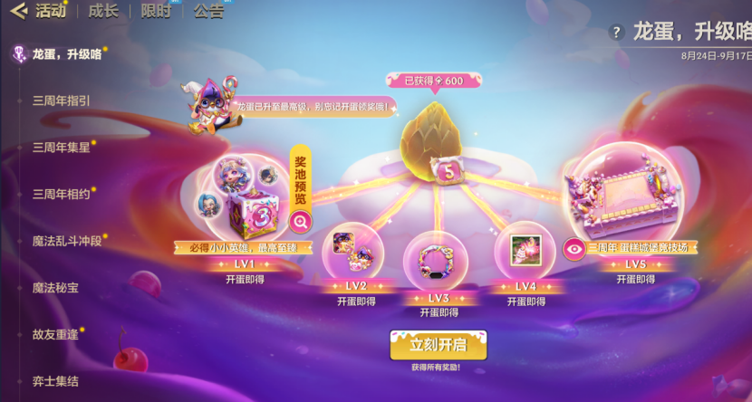 4.16B千分王者组最新数据出炉，号外：金锅锅系统将要上线