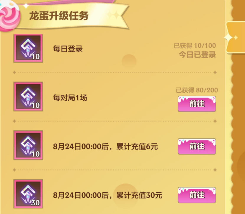 4.16B千分王者组最新数据出炉，号外：金锅锅系统将要上线