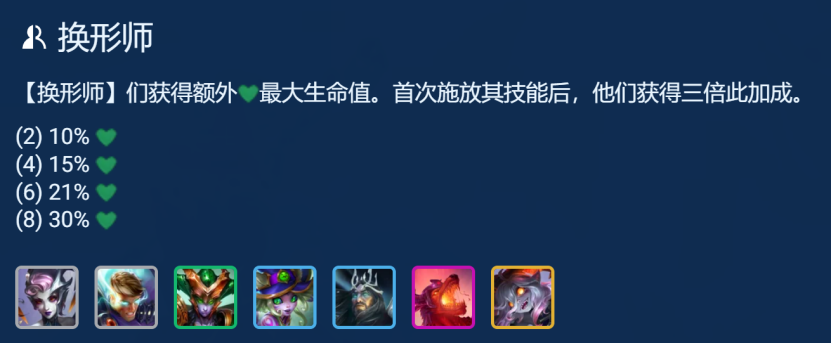 今天，这套终于玩明白了，蜘蛛女皇+6换形+3龙≈鸡来