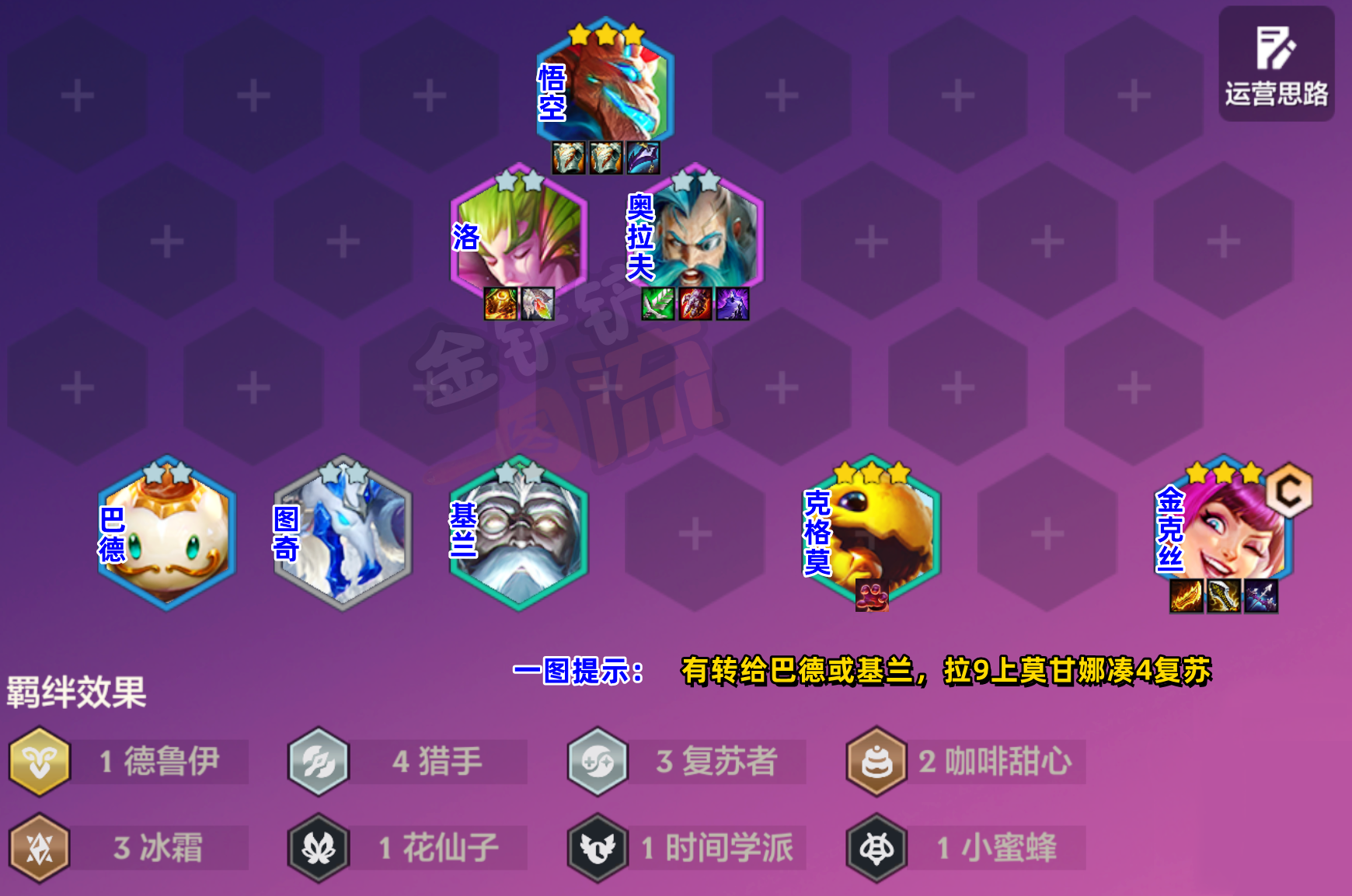 T0猎手金丝猴，有转给巴德，无转凑4复苏