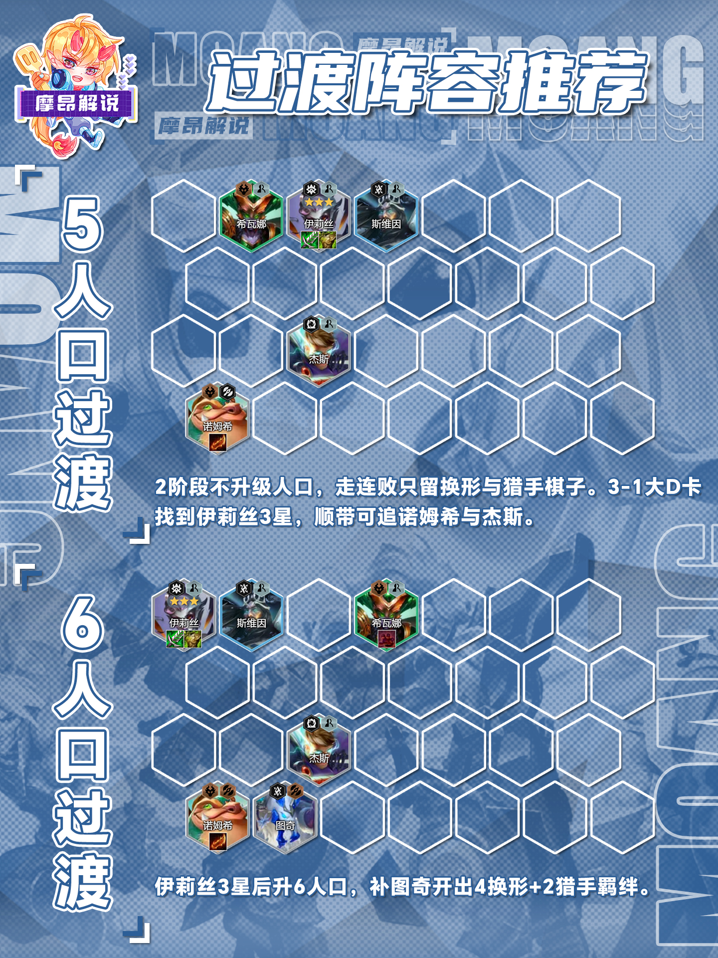 今天，这套终于玩明白了，蜘蛛女皇+6换形+3龙≈鸡来