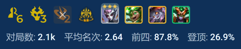 今天，这套终于玩明白了，蜘蛛女皇+6换形+3龙≈鸡来
