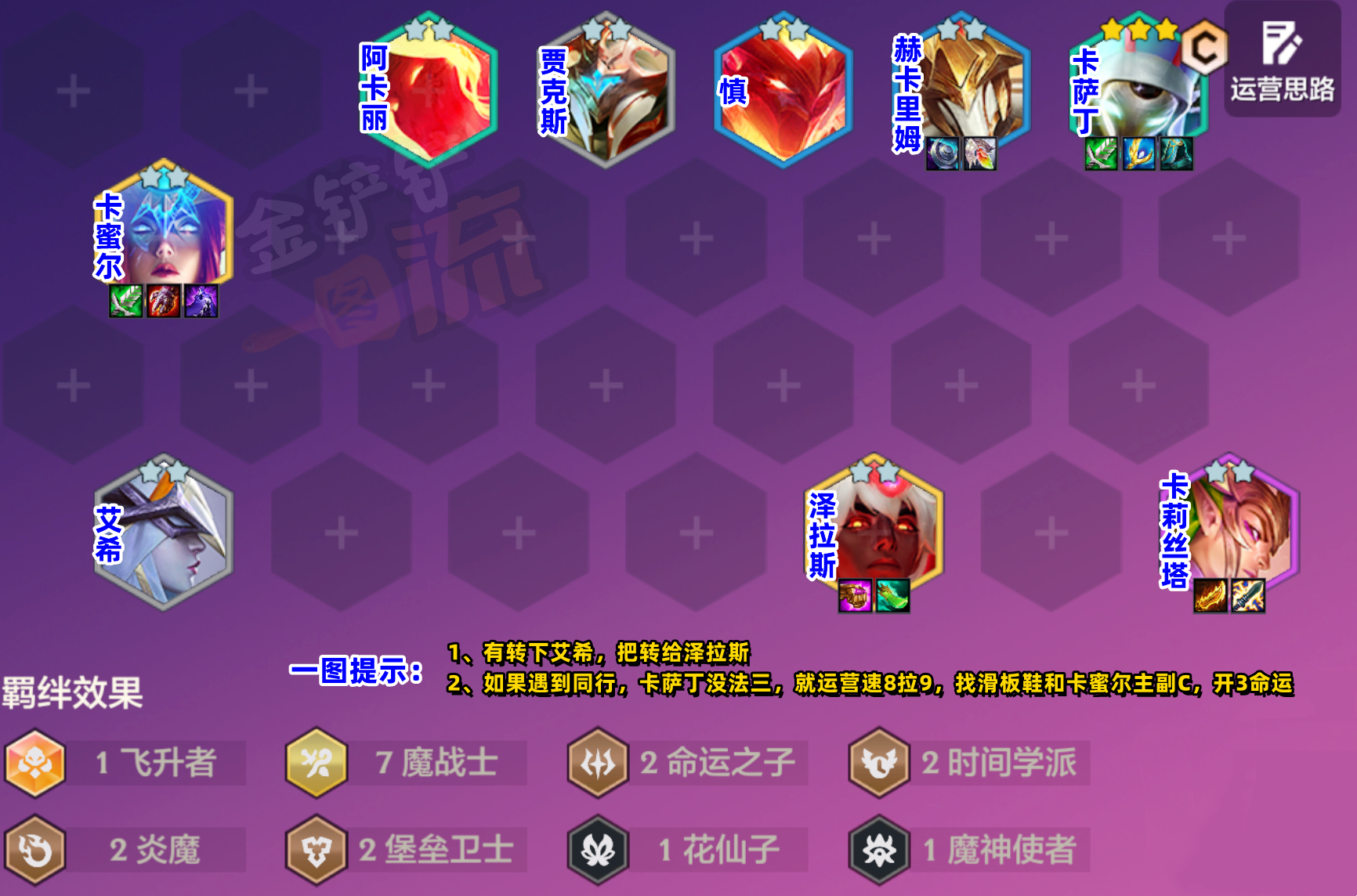 魔战卡萨丁，取代尼菈，成为了唯一T0二费赌狗！！