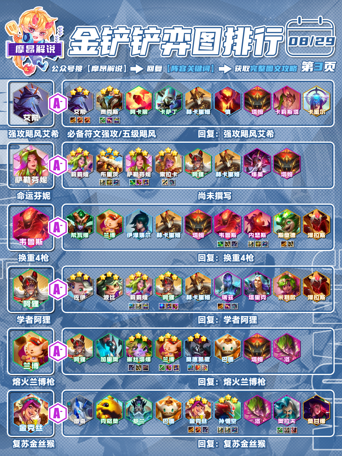 纯干货分享，“六边形战士”的养成，抗的住才有输出