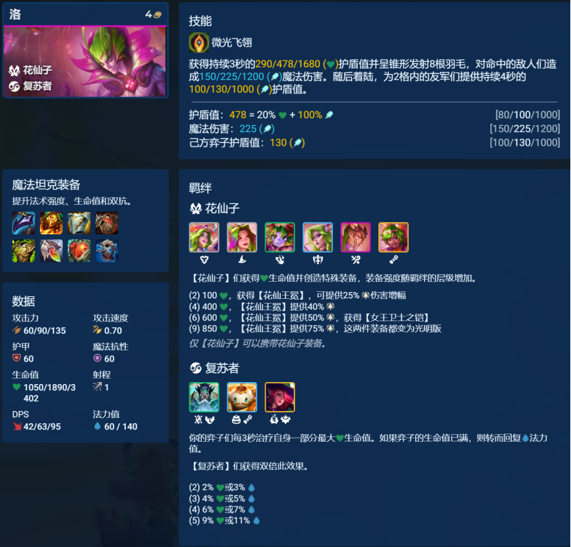 纯干货分享，“六边形战士”的养成，抗的住才有输出