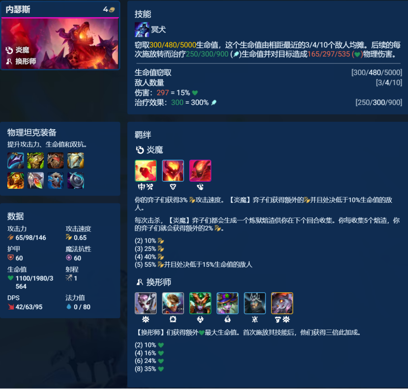 纯干货分享，“六边形战士”的养成，抗的住才有输出