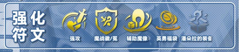 铁骑无声，金戈铁马，赫卡里姆能3星，就是新T0