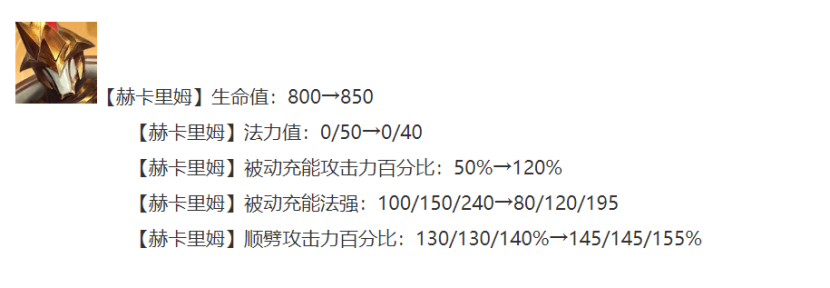 铁骑无声，金戈铁马，赫卡里姆能3星，就是新T0