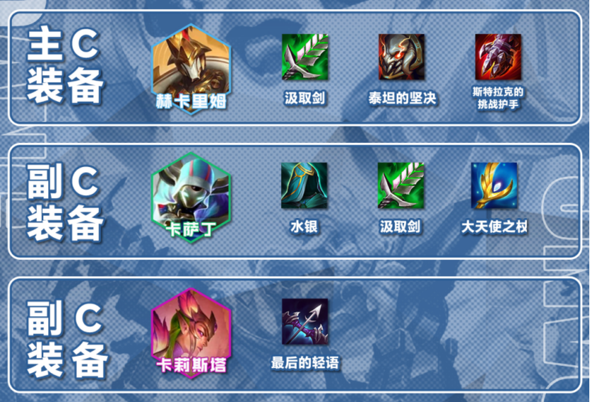 铁骑无声，金戈铁马，赫卡里姆能3星，就是新T0