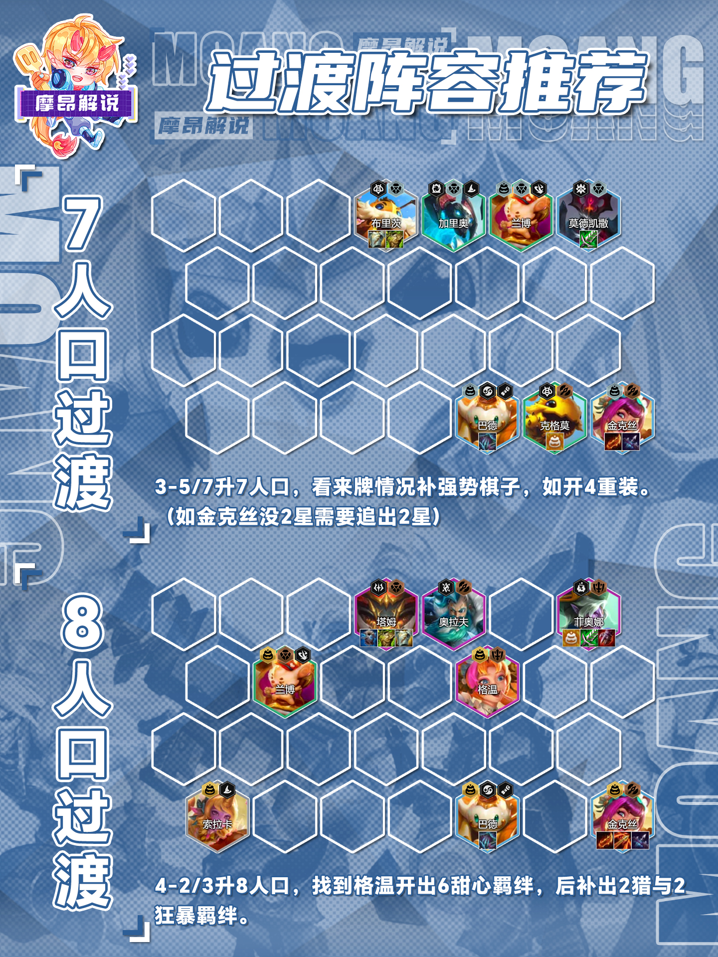 今天，上限最高的甜心九五来了，这不是娱乐阵容，比较吃运营