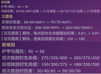 新晋T0换形枪，拿到转职过渡平滑，成型稳定吃分！