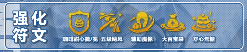 今天，上限最高的甜心九五来了，这不是娱乐阵容，比较吃运营