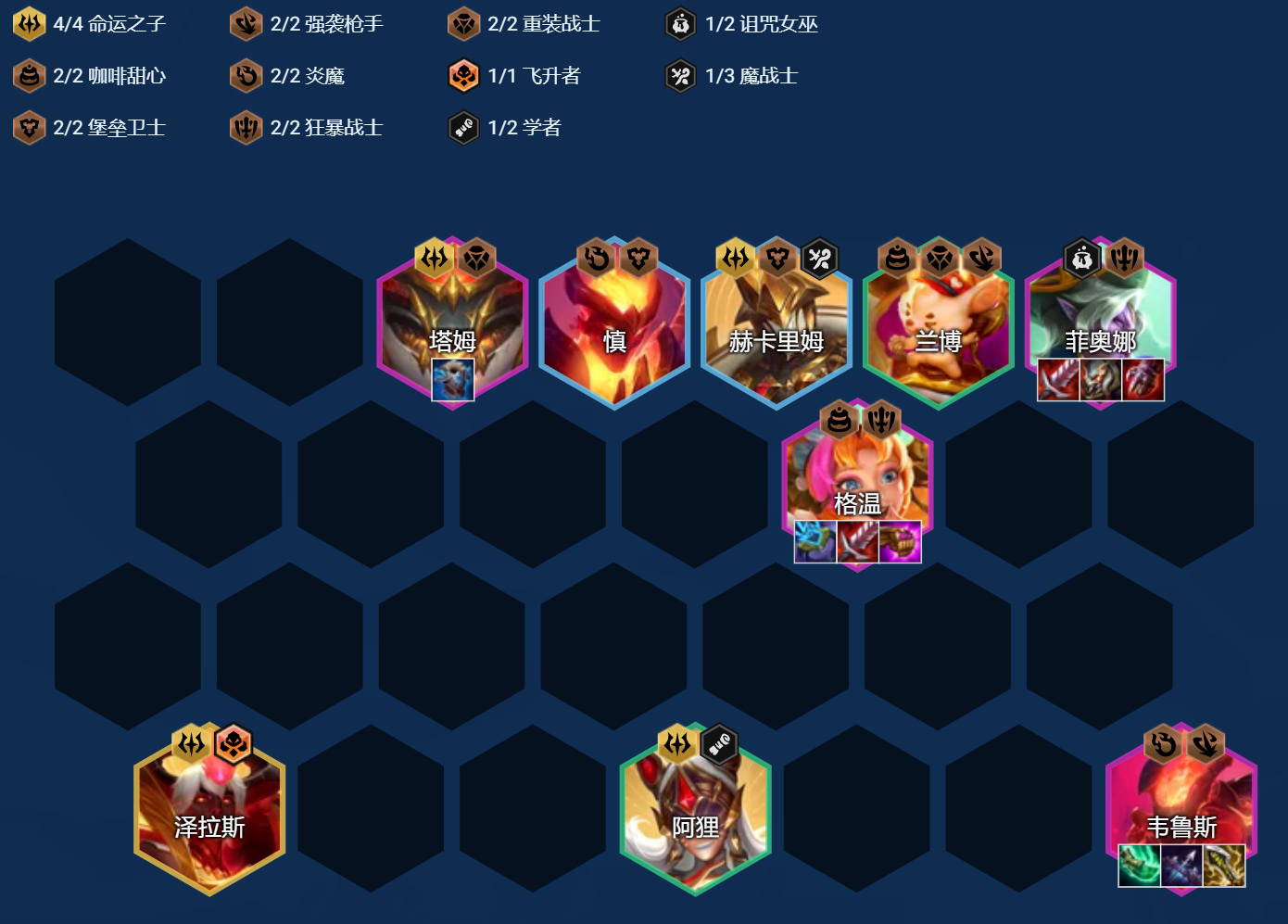 金铲铲弈周报，4.17版本5强争雄，魔战已成毒瘤