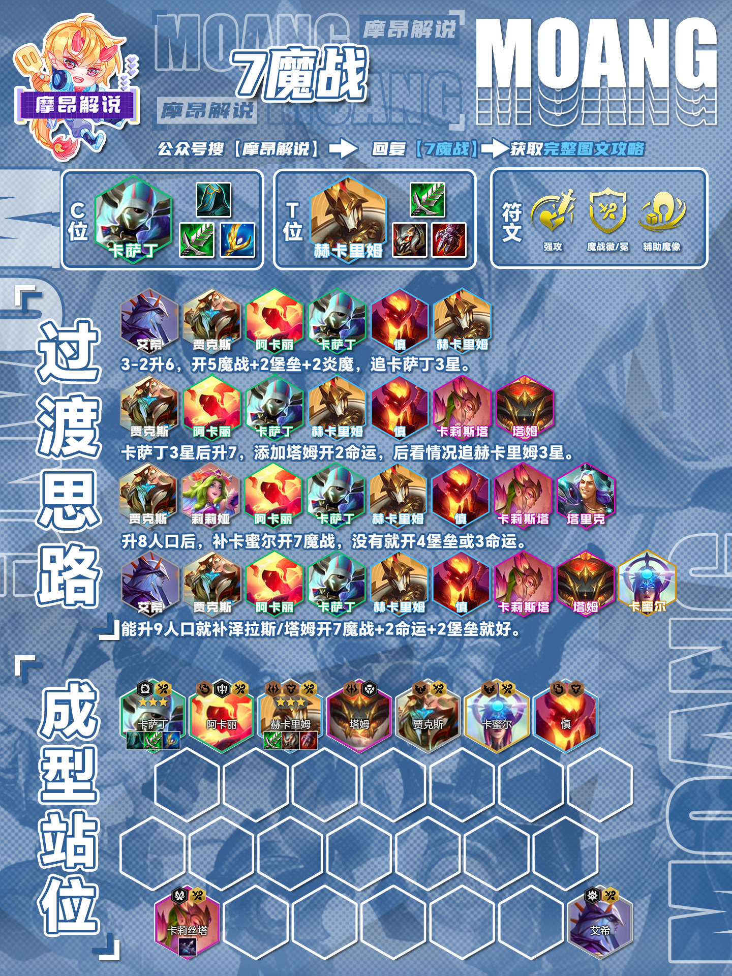 金铲铲弈周报，4.17版本5强争雄，魔战已成毒瘤
