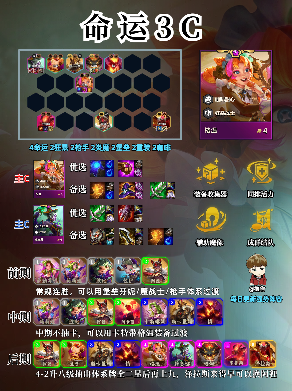 卡萨丁克星，命运3C狂遛卡萨丁