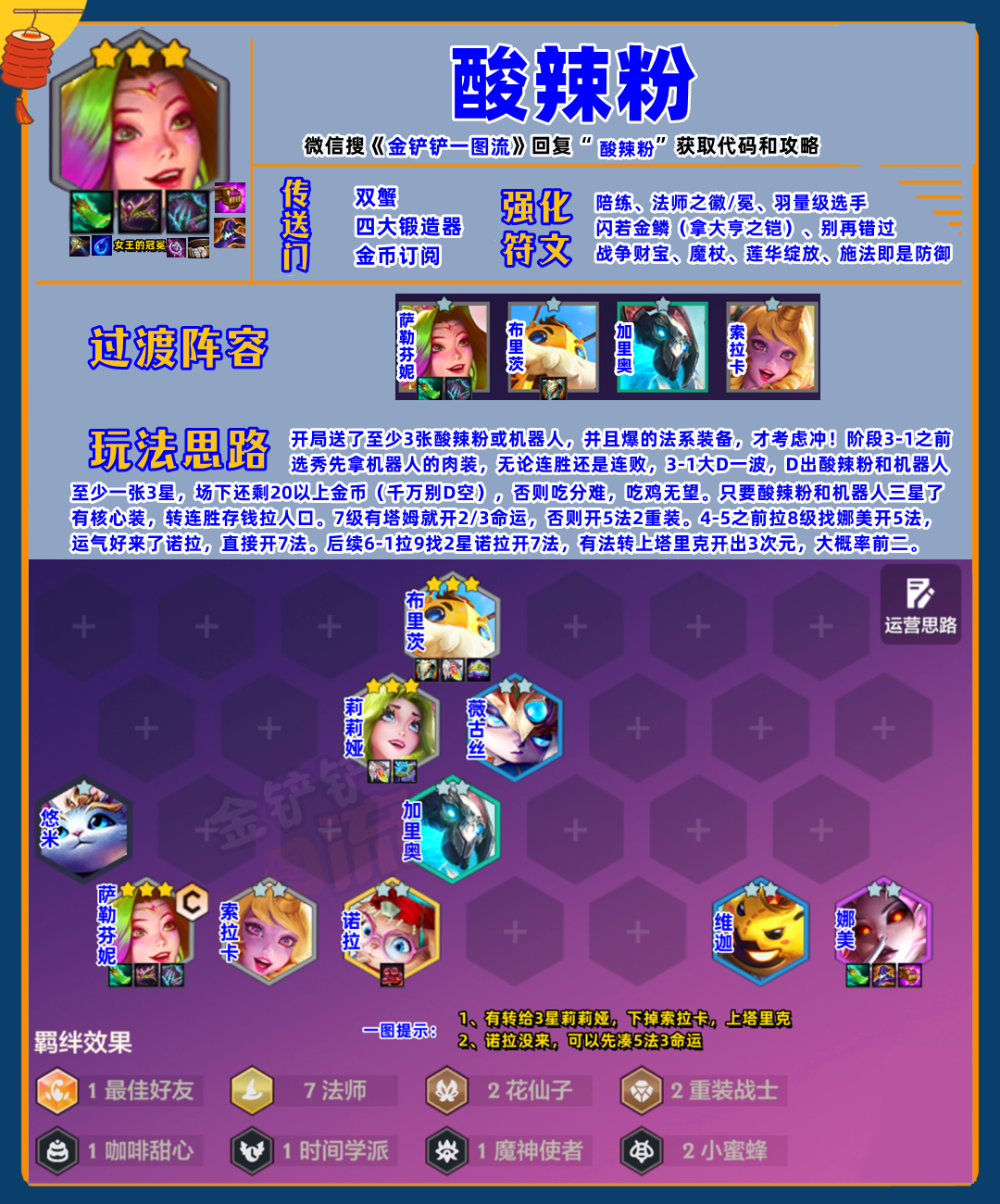 新T0「七法酸辣粉」4.17版本最强1费赌狗，不开命运！！