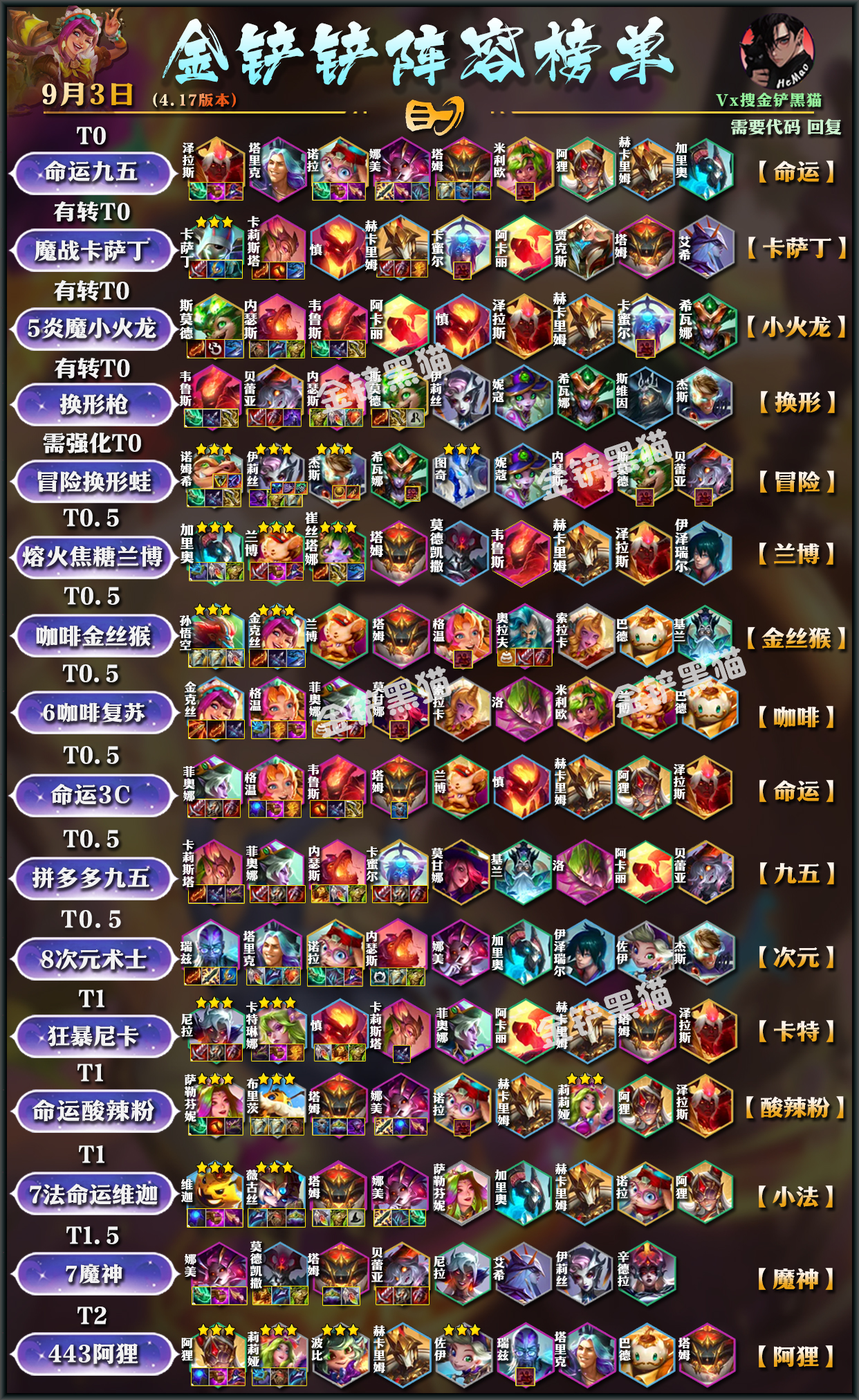 T0冒险换形蛙，避开版本热门卡，三星越早强度越高！