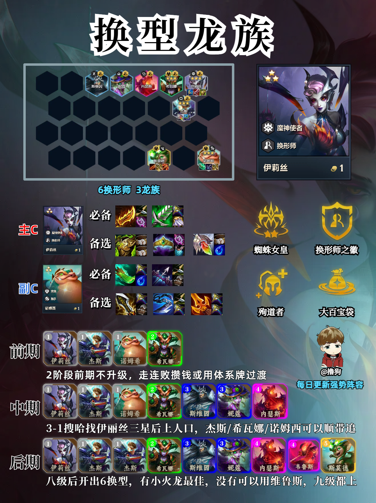 无敌蜘蛛精，蜘蛛女皇拿到就是吃分
