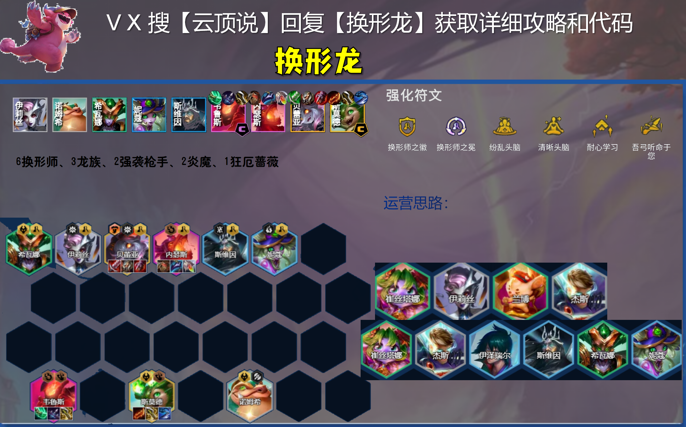 新上分答案，血量成条形码，成型吃大分！