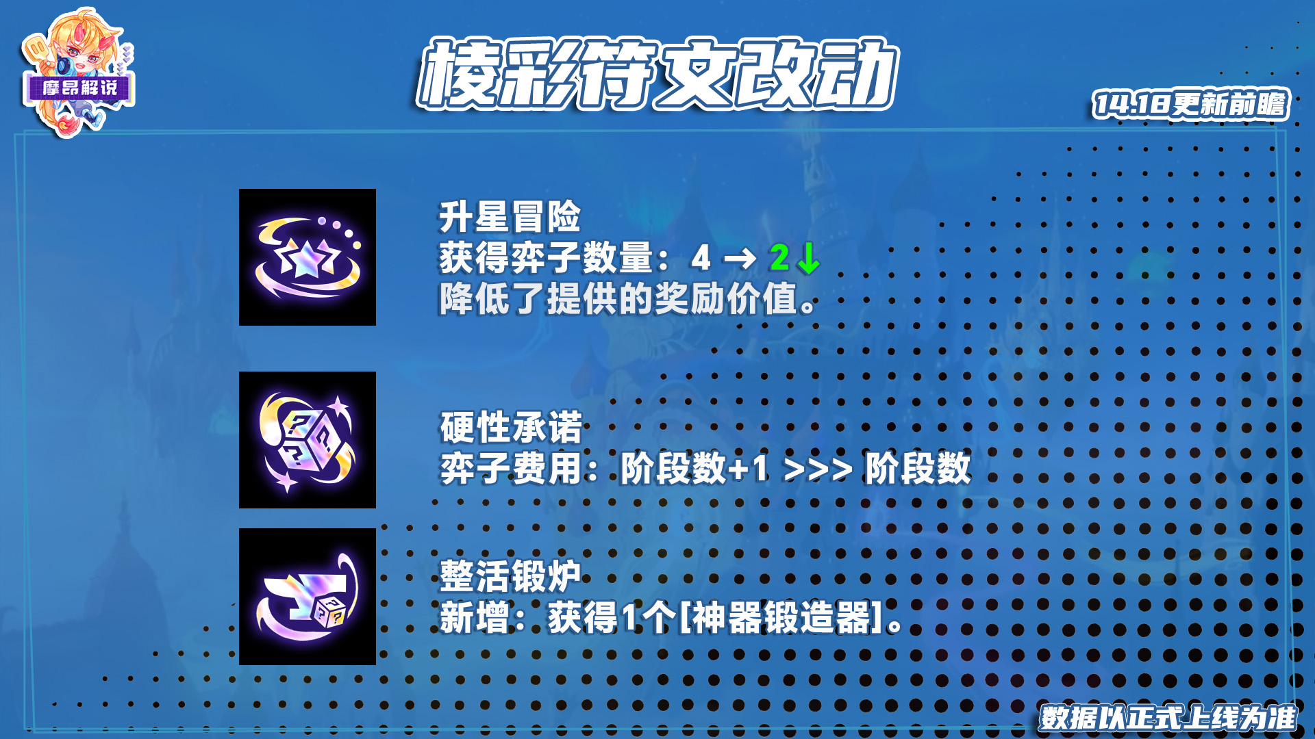 4.18更新前瞻，金锅锅来袭，多棋子重做