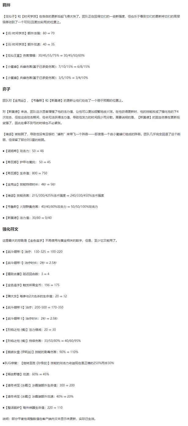 版本初强势阵容推荐，学会这几套稳稳上大分
