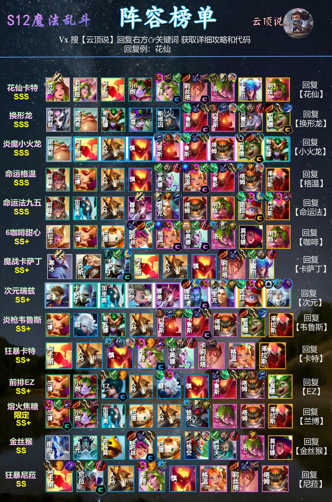 S花仙卡特，两星就能锁血，有转上限更高！