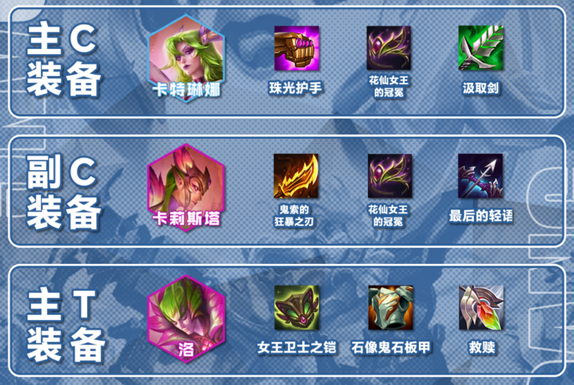 别让她3星，真的能弑神，有转必冲！