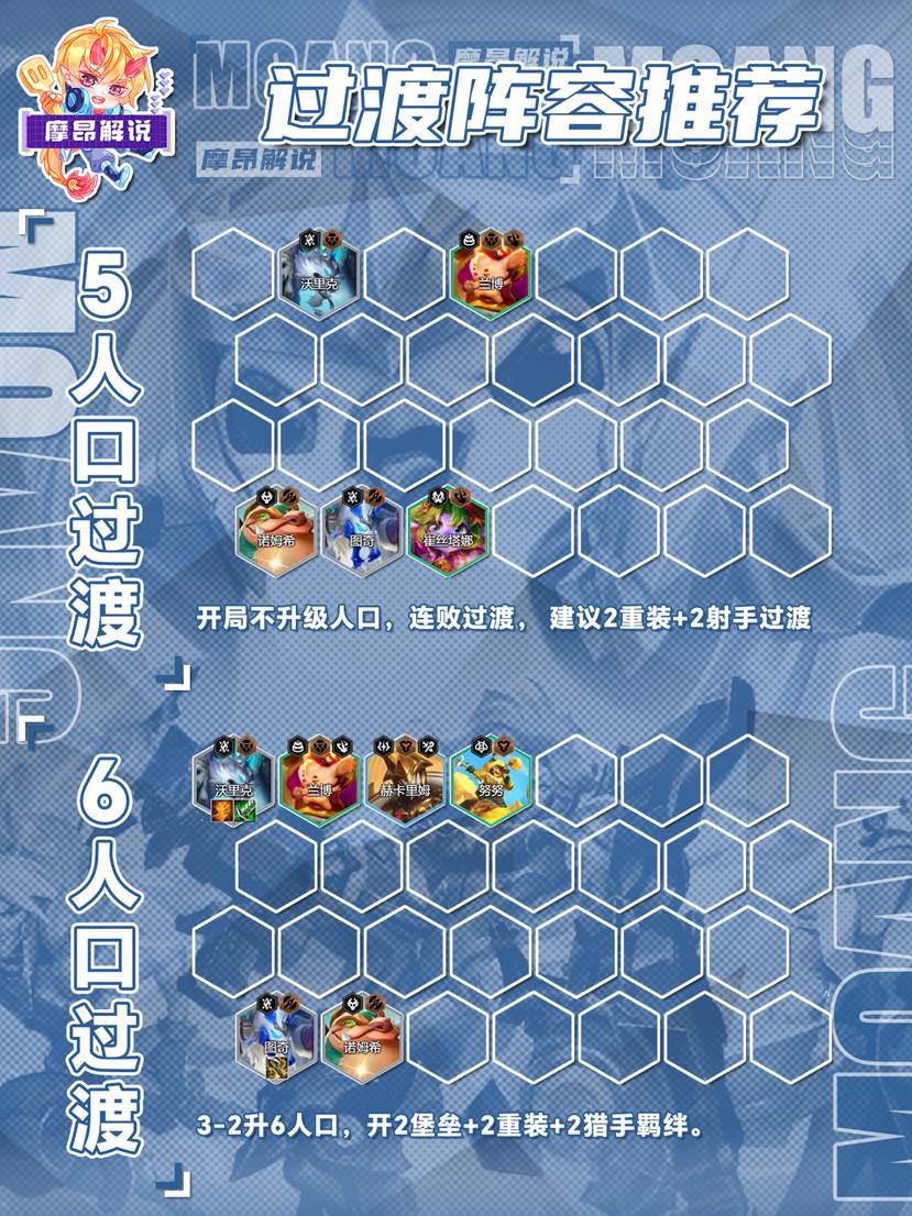 你的伊泽为什么吃不到分？前排or后排？6枪EZ全解！