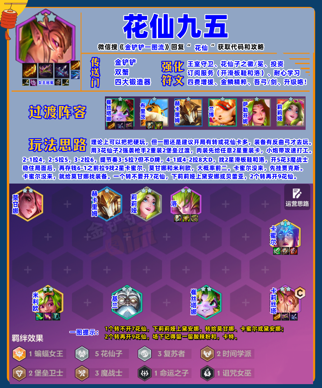 新T0「花仙九五」有转也不开7花仙，2个转再开9花仙！