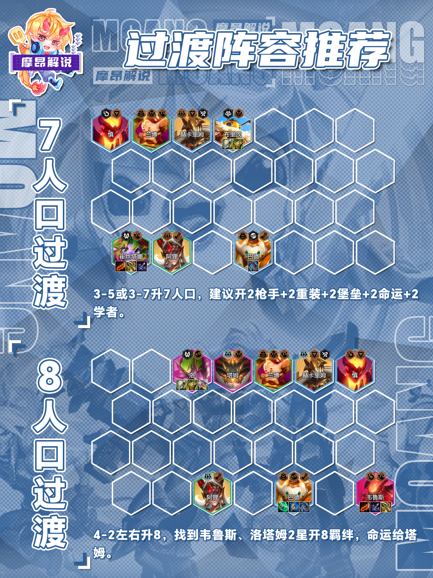 速冲成型大成型≈前二，命运韦鲁斯，血量为王