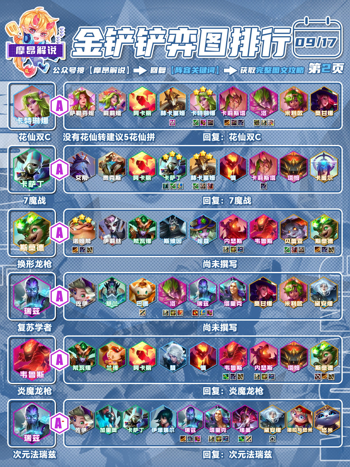 速冲成型大成型≈前二，命运韦鲁斯，血量为王