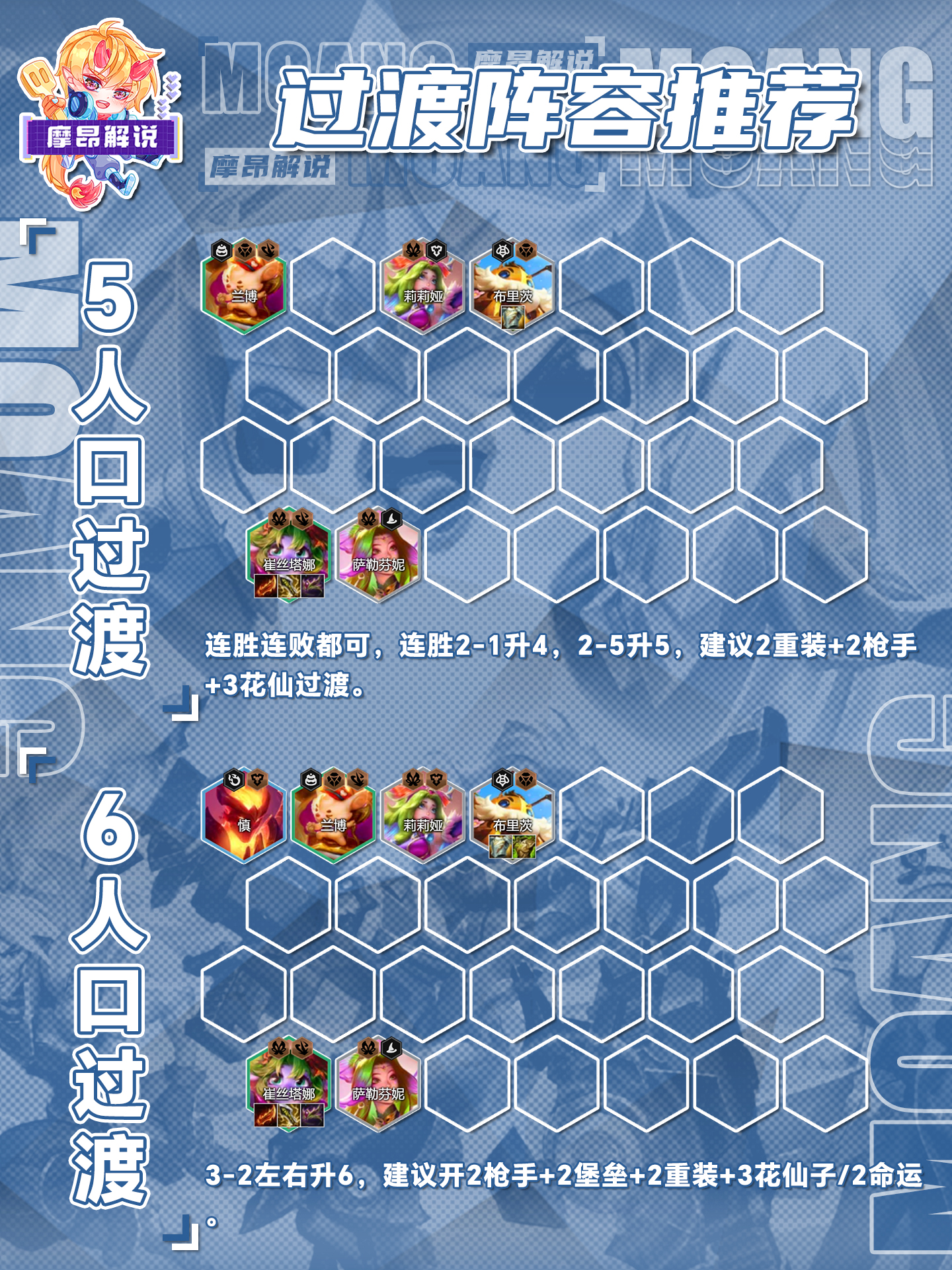 速冲成型大成型≈前二，命运韦鲁斯，血量为王