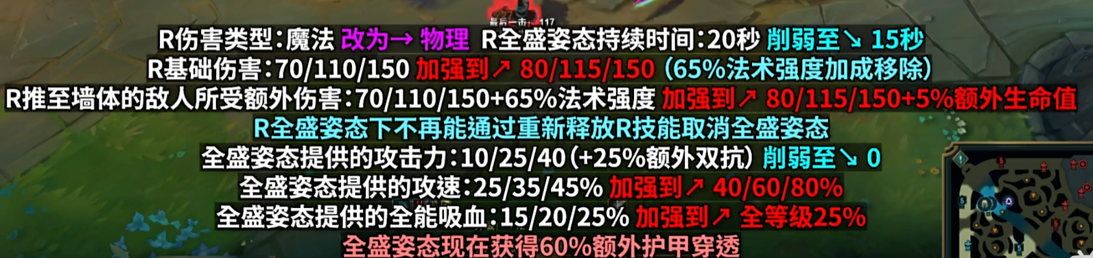 【小剪刀】峡谷王者奎桑提14.19新玩法前瞻分析