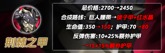 【小剪刀】峡谷王者奎桑提14.19新玩法前瞻分析