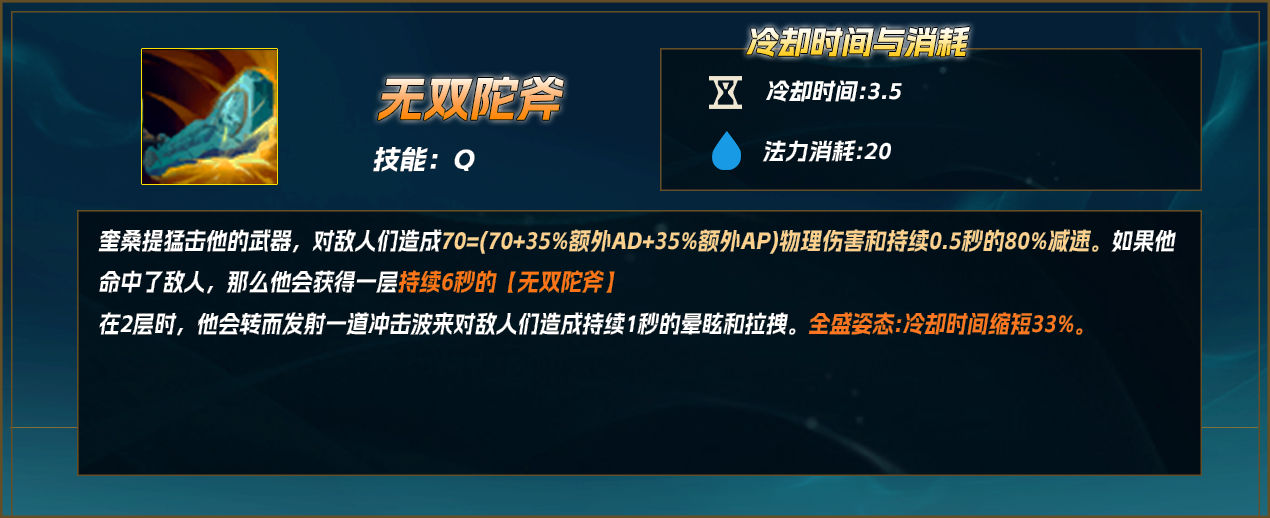 【小剪刀】峡谷王者奎桑提14.19新玩法前瞻分析