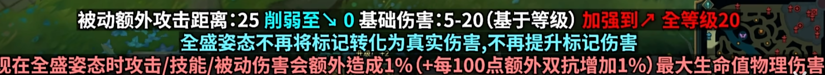 【小剪刀】峡谷王者奎桑提14.19新玩法前瞻分析