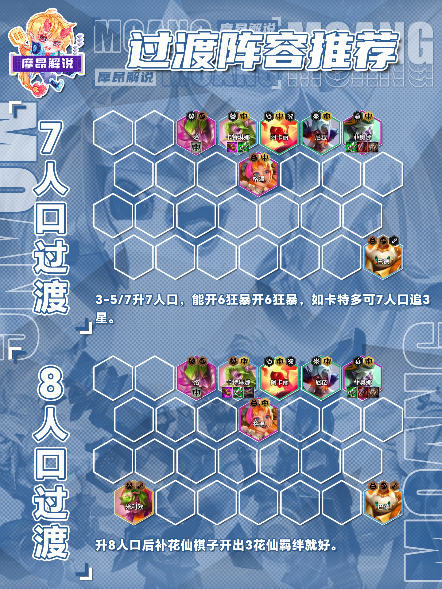 复苏狂暴战，狂暴体系新全解，偏冷门冲分很稳