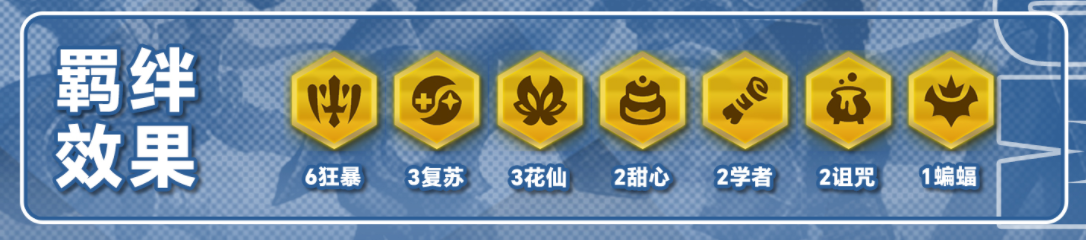 复苏狂暴战，狂暴体系新全解，偏冷门冲分很稳