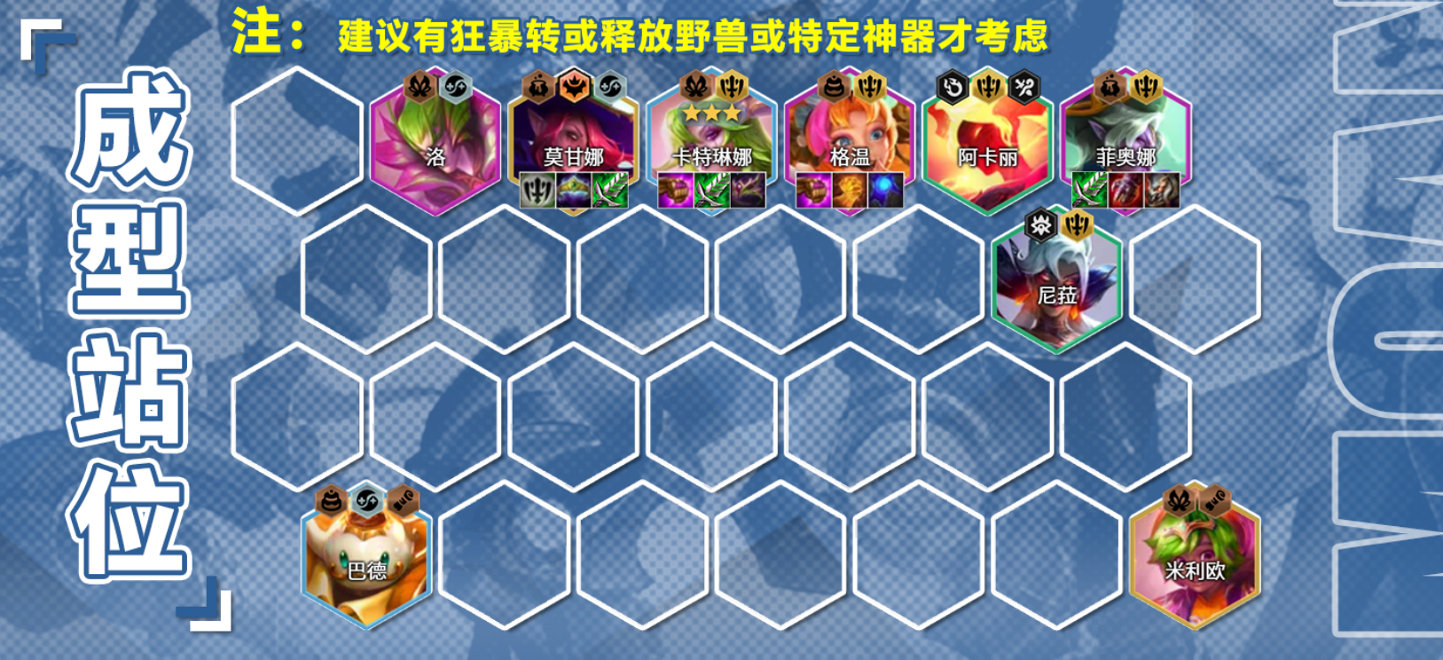 复苏狂暴战，狂暴体系新全解，偏冷门冲分很稳