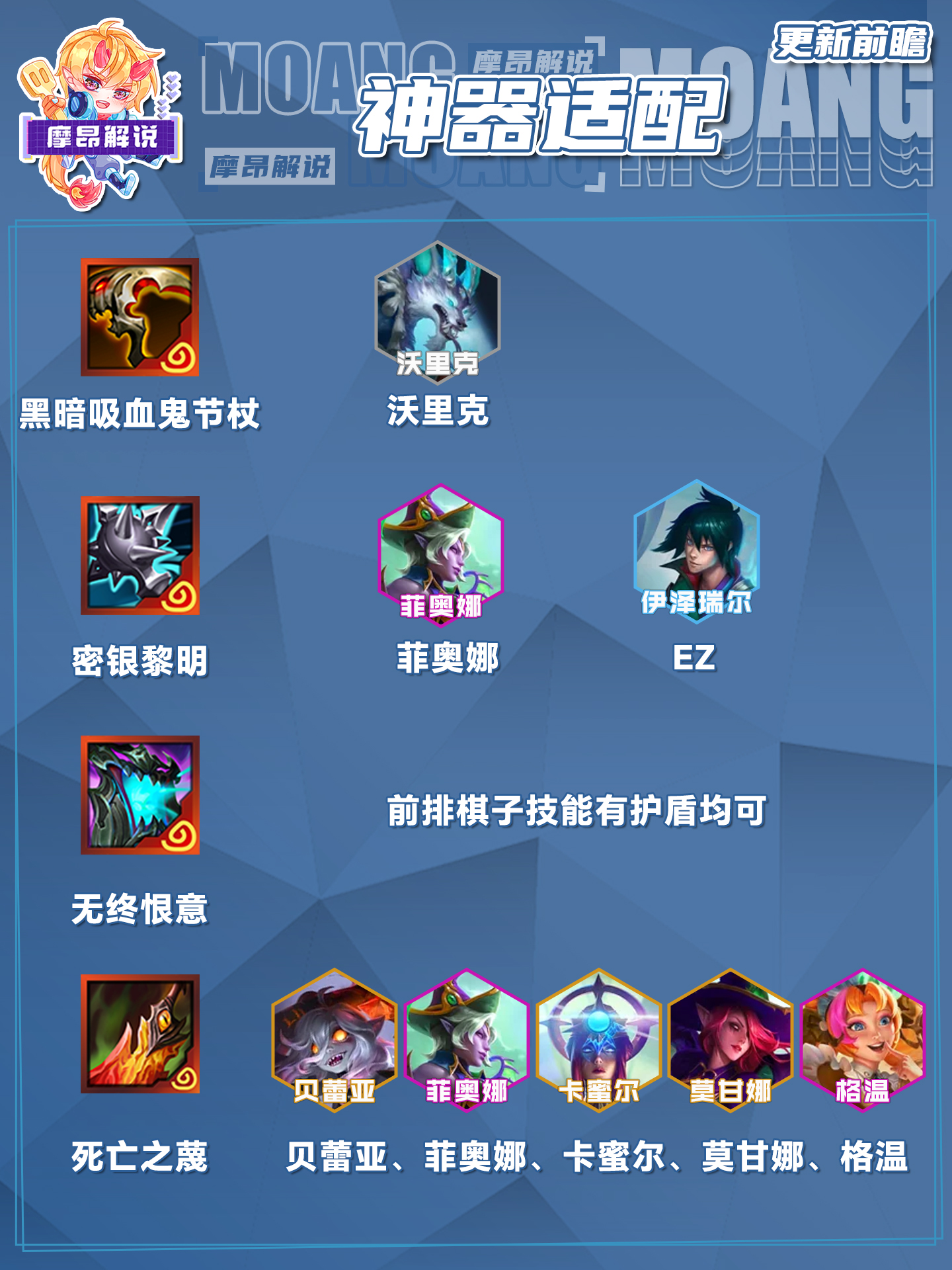 全神器契合度推荐，会利用一件神器顶2件装备