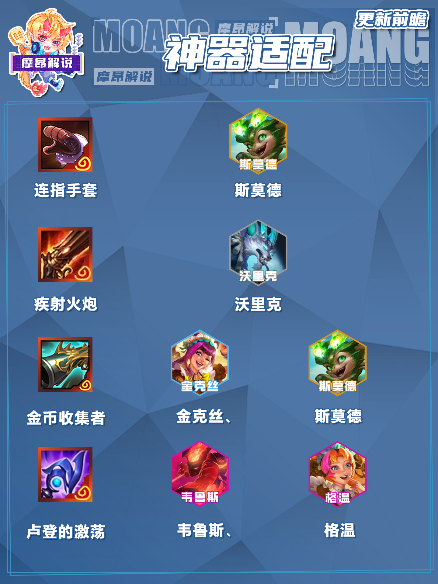 全神器契合度推荐，会利用一件神器顶2件装备