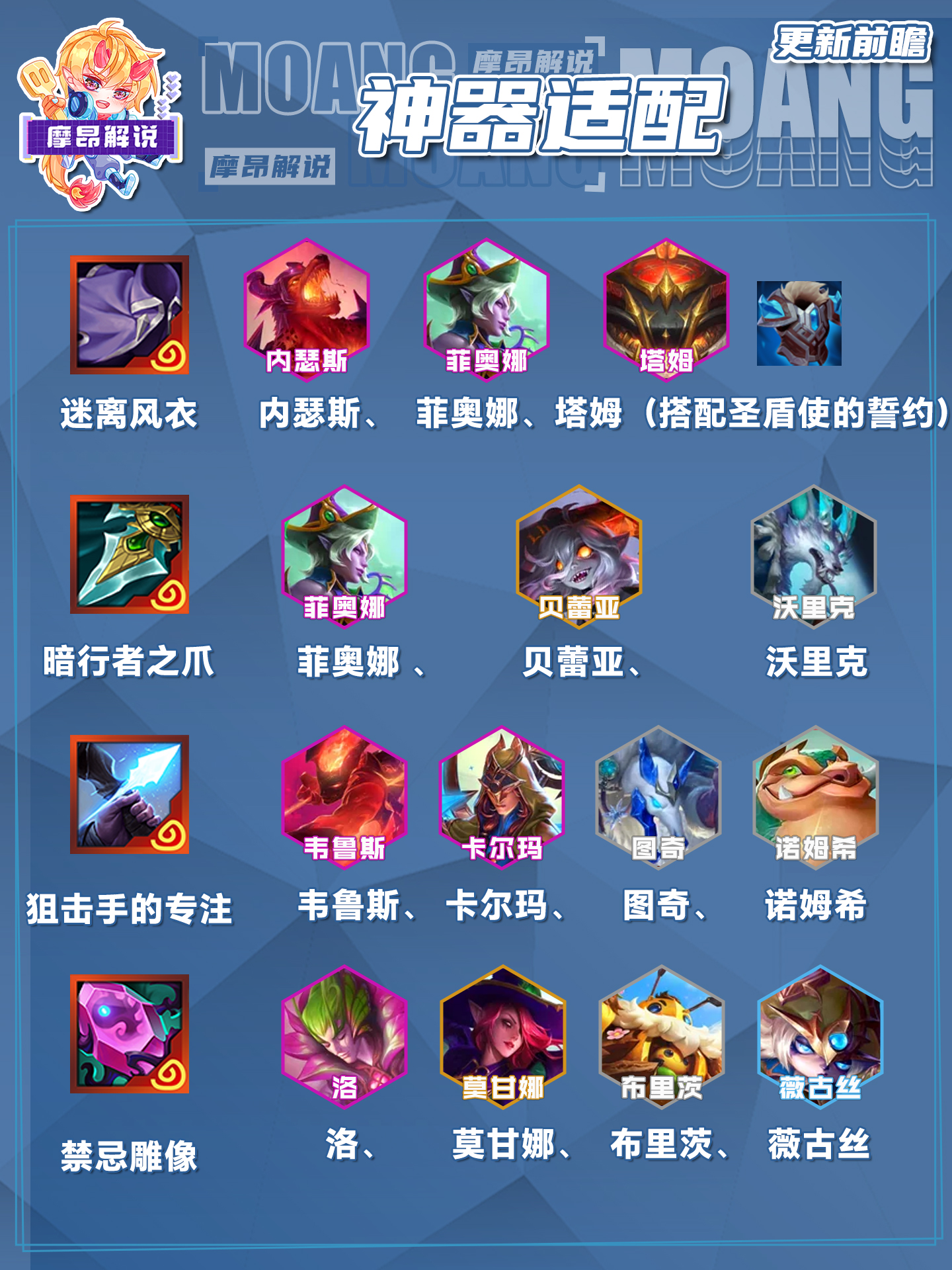 全神器契合度推荐，会利用一件神器顶2件装备