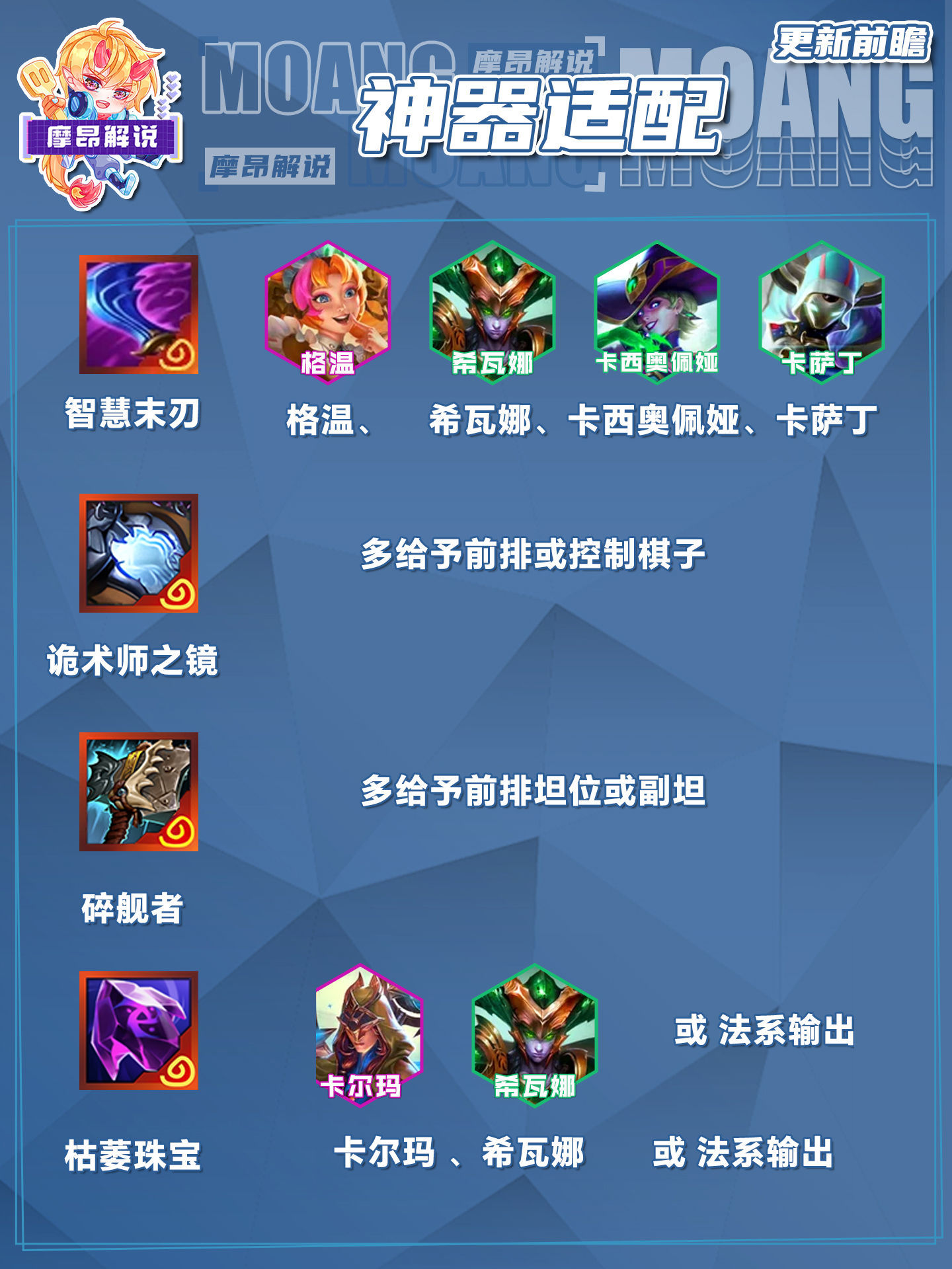 全神器契合度推荐，会利用一件神器顶2件装备