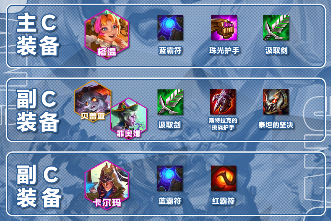 复苏姬温拼，4费版本的答案，能理解稳稳冲大分