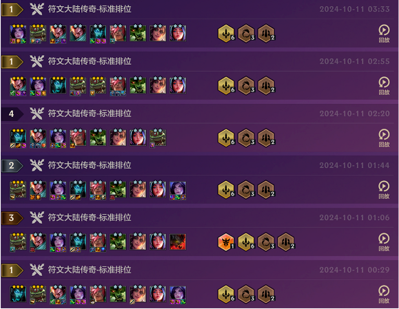 新T0:6挑双莎英雄之力选假人，登场双卡莎，暴打同行！