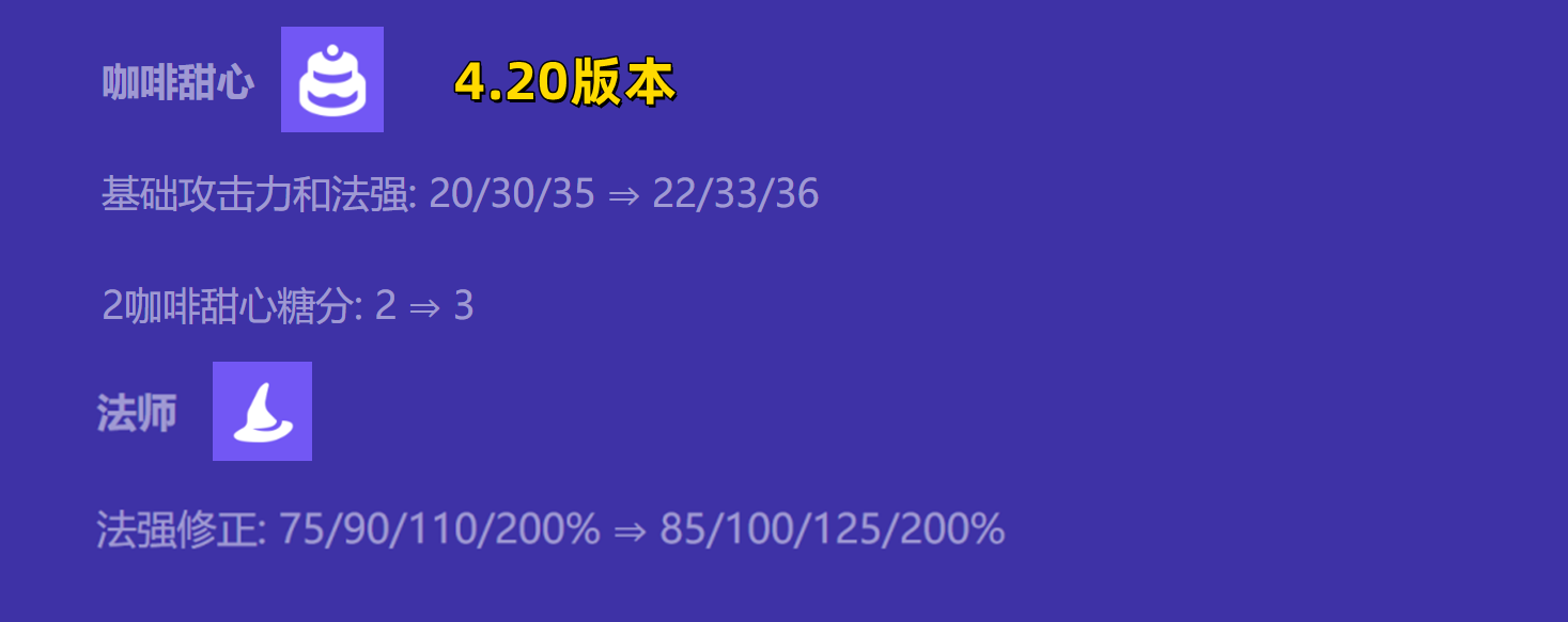 新T0七法索拉卡，超模1费卡，薇古丝不追三！